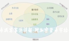 2024年比特币减半事件详解:对加密货币市场的影