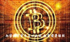 加密数字货币与以太坊:投资前景解析