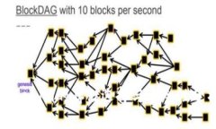 Tokenim的存储选择与安全性分析