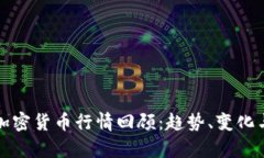 2019年加密货币行情回顾:趋势、变化与投资启示