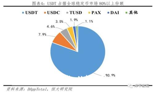 了解加密货币的成本结构:从挖矿到交易费的全面解析