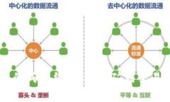 了解加密货币的成本结构:从挖矿到交易费的全