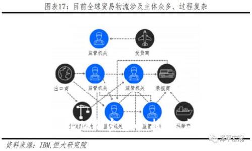 深入解析DAT与DTA加密货币:技术、应用与未来发展