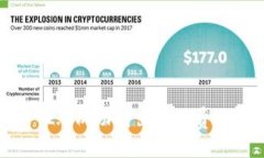 如何通过TokenIM 2.0成功转出旷工费?详解流程与