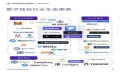 如何在Tokenim上找到你想要的数字货币