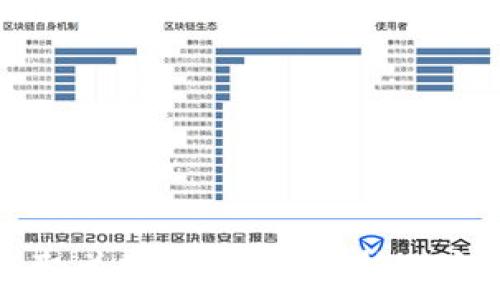 加密货币如何赚取差价?全方位解析加密投资的盈利模式