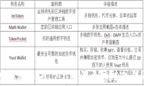 
如何在Tokenim 2.0中添加USDT：详尽指南