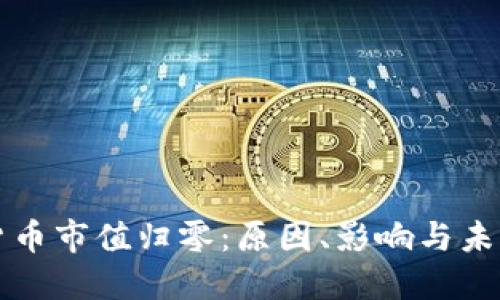 加密货币市值归零:原因、影响与未来展望