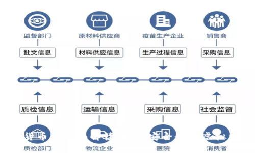 加密货币卡全面解读:如何安全使用虚拟货币?