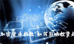 全面解读MSCI加密货币指数：如何影响投资趋势和