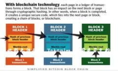 截至我知识的截止日期（2023年10月），Tokenim 是一