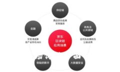 2023年加密货币市场价值全面分析与未来趋势预测