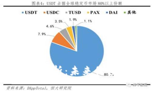 Tokenim投资解析：未来价值是否会下降？