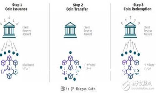 以太坊钱包Tokenim使用教程：安全管理你的数字资产
