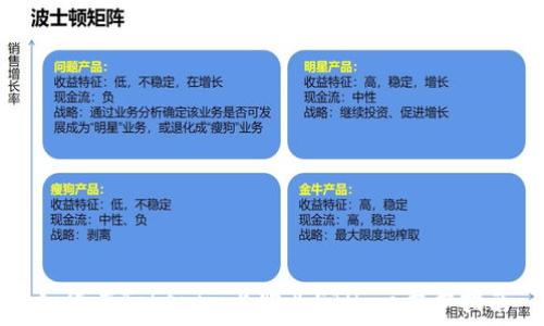 如何在Tokenim上购买ETH:一步步指南