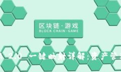 TokenIM 2.0 一键映射详解：资产管理新纪元