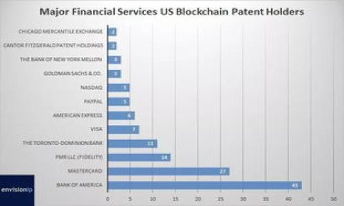 加密货币提现限制的深度解析:影响因素与解决方案