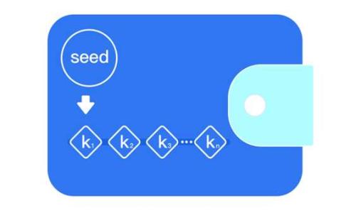 Tokenim 2.0 的功能解析：是否支持 BTC 交易？

Tokenim 2.0, BTC, 加密货币交易平台, 数字资产管理/guanjianci

## 内容主体大纲

1. **引言**
   - Tokenim 2.0 概述
   - 加密货币交易的现状

2. **Tokenim 2.0 的特点与功能**
   - 用户界面与体验
   - 资产管理功能
   - 安全性与合规性

3. **Tokenim 2.0 是否支持 BTC**
   - 当前平台支持的加密货币列表
   - 支持 BTC 的理由与挑战
   - 用户反馈与建议

4. **Tokenim 2.0 对比其他交易平台**
   - 主流交易平台支持的币种分析
   - Tokenim 的优势与劣势

5. **总结**
   - Tokenim 2.0 的未来展望
   - 用户如何选择合适的交易平台

6. **相关问题**
   - Tokenim 2.0 如何保障用户资产安全？
   - 为什么 BTC 交易仍然如此重要？
   - 在 Tokenim 2.0 上交易其他加密货币的注意事项？
   - Tokenim 2.0 支持的其他交易功能有哪些？
   - Tokenim 2.0 的手续费结构如何？
   - 如何快速上手使用 Tokenim 2.0 的平台？

---

## 引言

随着加密货币市场的不断发展，加密货币交易平台也在不断进化，以适应用户的需求与市场的变化。Tokenim 2.0 是一款新兴的交易平台，承诺为用户提供安全、高效的交易体验。然而，许多用户在选择平台时，最关心的之一就是平台是否支持自己偏好的加密货币，尤其是比特币（BTC）。本文将深入探讨 Tokenim 2.0 的各项功能，重点分析它是否支持 BTC 交易，以及相关的市场反馈与用户体验。

## Tokenim 2.0 的特点与功能

### 用户界面与体验

Tokenim 2.0 在设计上注重用户体验，界面，易于导航。新用户和老用户均可以方便地找到所需功能，例如交易、存款和提现等。此外，平台提供了多语言支持，确保全球用户均能顺畅使用。

### 资产管理功能

Tokenim 2.0 提供强大的资产管理工具，用户可以一目了然地查看各种加密资产的持有情况、交易历史和收益分析。这为用户的投资决策提供了极大的便利。

### 安全性与合规性

安全性是任何一个交易平台的重中之重。Tokenim 2.0 采用了多重安全措施，例如双重认证、冷存储等，以保护用户资产。此外，平台还遵守所在地的相关法律法规，确保其运营的合规性。

## Tokenim 2.0 是否支持 BTC

### 当前平台支持的加密货币列表

在了解 Tokenim 2.0 是否支持 BTC 之前，我们首先查看其当前支持的加密货币列表。根据官方信息，Tokenim 2.0 可能会支持包括以太坊、瑞波币等在内的多种主流加密资产，但对 BTC 的支持情况尚不明确。

### 支持 BTC 的理由与挑战

支持 BTC 交易对于任何加密货币平台来说都是至关重要的，因为 BTC 是市场上最具有影响力的数字货币之一。支持 BTC 不仅可以吸引更多用户，还能够提高平台的整体流动性。然而，存在一些挑战，例如监管压力、技术整合等，可能导致平台暂时不支持 BTC。

### 用户反馈与建议

平台上线后，用户的反馈往往是检验其成功与否的关键。对于 Tokenim 2.0 的潜在用户来说，支持 BTC 是一个重要的考虑因素。因此，平台也在不断收集用户建议，以改善其服务，并考虑未来可能的扩展方向。

## Tokenim 2.0 对比其他交易平台

### 主流交易平台支持的币种分析

市场上有许多知名的加密货币交易平台，例如 Binance、Coinbase、Kraken 等，这些平台通常都支持 BTC 交易。在对比这些主流平台时，Tokenim 2.0 的币种支持情况显示出其在市场上的竞争力。

### Tokenim 的优势与劣势

尽管 Tokenim 2.0 在一些功能上具有创新优势，如更好的用户界面和资产管理工具，但若其不支持 BTC，可能会影响其在激烈的市场竞争中的表现。全面分析 Tokenim 2.0 的优劣势，将有助于用户做出明智的选择。

## 总结

### Tokenim 2.0 的未来展望

作为新兴的平台，Tokenim 2.0 在不断发展和完善自己的功能。未来，是否支持 BTC 将直接关系到它在市场中的生存和发展。希望平台能根据市场反馈，及时调整策略。

### 用户如何选择合适的交易平台

用户在选择交易平台时，不仅要关注支持的币种，还应考虑其他因素，例如平台的安全性、交易费用、用户体验等。只有全面了解，才能做出最合适的选择。

---

## 相关问题

### Tokenim 2.0 如何保障用户资产安全？

安全措施的必要性
数字资产的安全性是每个用户在选择交易平台时最关注的问题之一。Tokenim 2.0 在安全性方面采取了多种措施。首先，平台采用了双重认证的安全机制，用户在登录和进行重要操作时需要输入额外的验证码。这一措施可以有效降低账号被盗的风险。

冷存储机制
为了保护用户资产，Tokenim 2.0 采用了冷存储技术，将大部分用户的数字资产存放在离线钱包中。这种方式大幅降低了黑客攻击的风险，仅有少量资金保留在在线钱包中，以满足日常交易的需要。这种做法在业界内被广泛认可。

持续的监控与审计
此外，Tokenim 2.0 定期对其安全系统进行审计与更新，以确保其安全措施始终跟上最新的技术发展。所有的交易和用户活动都会被记录并监控，及时发现和处理任何可疑行为。

### 为什么 BTC 交易仍然如此重要？

BTC 的市场地位
作为首个也是最具影响力的加密货币，比特币（BTC）在加密货币市场中占据着举足轻重的地位。无论是在市值，还是在用户普及度方面，BTC 都是其他数字货币无法比拟的。因此，支持 BTC 交易对于所有交易平台来说都是一项基本要求。

BTC 的流动性与交易活跃度
BTC 拥有极高的流动性，这意味着用户可以快速的进出市场，而不会影响价格。这种流动性能吸引大量投资者，进而推动更多的交易量，这是 Tokenim 2.0 需要重视的方面。

投资的多样性
BTC 也是许多投资者进行数字资产投资的首选，能够参与 BTC 交易的平台往往吸引更多的投资。而不支持 BTC 的平台，将在吸引用户方面处于明显劣势，限制了其市场的扩展。

### 在 Tokenim 2.0 上交易其他加密货币的注意事项？

平台的交易规则
每个平台都有其特定的交易规则和流程。用户在 Tokenim 2.0 上交易其他加密货币时，需要仔细阅读平台的相关规定，以免由于规则不清而产生损失。例如，某些币种可能存在交易限制，或者最低交易金额的要求。

交易策略的灵活性
在进行交易时，用户应根据市场情况和个人的投资策略进行灵活调整。Tokenim 2.0 提供的资产管理工具可以帮助用户实时分析市场，从而制定更为合理的交易策略。

手续费和交易成本
用户还需要留意交易手续费，了解不同币种的费用结构。Tokenim 2.0 的手续费结构应清晰透明，用户可以根据自己的交易频率和习惯，选择最适合的交易方式，以减少成本。

### Tokenim 2.0 支持的其他交易功能有哪些？

多元化的交易选项
Tokenim 2.0 除了基本的买卖交易功能外，还提供多种交易选择，例如杠杆交易、期货合约等。这些功能能够满足不同层次用户的需求，实现更灵活的交易策略。

投资组合管理工具
Tokenim 2.0 提供的投资组合管理工具，可以帮助用户跟踪其投资的表现，分析不同资产的收益，制定更为的投资计划。这对提高用户的投资回报率非常有帮助。

社区与社交交易功能
此外，Tokenim 2.0 还具备了社区功能，用户可以在平台内与其他投资者互动、交流交易心得。这种社交交易功能有助于加深用户对市场的理解，提升交易水平。

### Tokenim 2.0 的手续费结构如何？

两种主要收费形式
手续费是任何交易平台的重要盈利来源之一。Tokenim 2.0 的手续费结构可能有两种主要形式：交易手续费和提现手续费。用户在进行交易时，需要了解这些费用，以避免意外支出。

竞争力的费率
为了吸引更多用户，Tokenim 2.0 可能会设定相对于市场平均水平更具竞争力的费率。在选择交易平台时，用户应关注手续费对其盈利的影响，合理规划交易频率与策略。

优惠政策
有些交易平台还会通过优惠活动降低手续费，例如限时减免、交易量折扣等。用户应关注 Tokenim 2.0 的官方公告，及时了解各类优惠政策，最大限度地降低交易成本。

### 如何快速上手使用 Tokenim 2.0 的平台？

注册流程的简便性
对于新用户，Tokenim 2.0 的注册流程应该尽量简便，信息填写和身份验证的步骤要清晰明了。在注册完成后，用户可以快速找到所需的功能，从而尽快投入到交易中去。

实用的指导资源
Tokenim 2.0 提供了丰富的帮助文档和视频教程，用户可以通过这些资源快速学习如何操作平台的各项功能，从而减少上手的难度。

模拟交易功能
一些交易平台提供模拟交易的功能，用户可以在虚拟环境中练习交易，而不用承担实际风险。这种方式能有效提升用户的交易信心和技巧。

以上是关于 Tokenim 2.0 是否支持 BTC 交易的详细分析与探讨，希望通过这些信息能帮助用户更好地了解这一新兴交易平台及其功能。