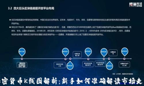 加密货币K线图解析:新手如何准确解读市场走势