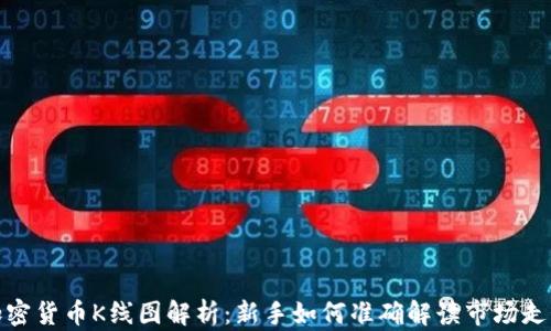 
加密货币K线图解析：新手如何准确解读市场走势