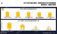 TokenIM 2.0最新涨跌动态与市场分析