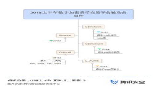 思考一个接近且的

TokenIM如何转币购币：全面指南