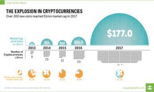 大通摩根加密货币：探索数字资产的新时代