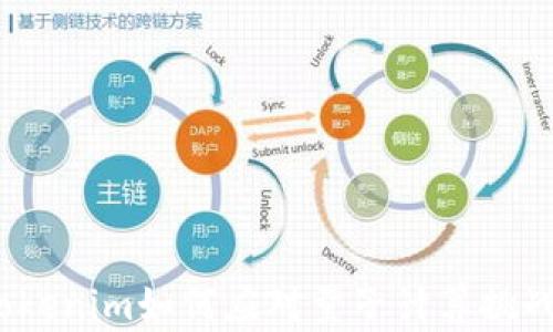
Tokenim如何应对量子计算挑战？