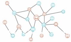 如何安全高效地使用冷钱包TokenIM 2.8.4进行数字货
