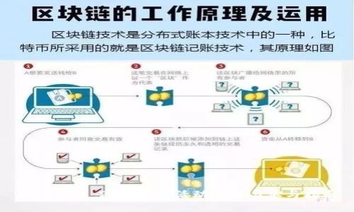 TokenIM 2.0 空投活动详解与参与指南