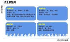 数字加密货币发展历程全景解析：从比特币到链