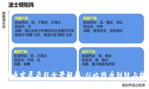 数字加密货币发展历程全景解析：从比特币到链上技术的未来