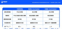 央行加密货币政策解析与影响研究