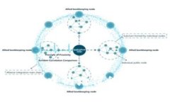 加密货币交易中的增值税解析：全面指南