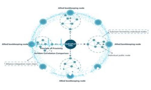 加密货币交易中的增值税解析：全面指南