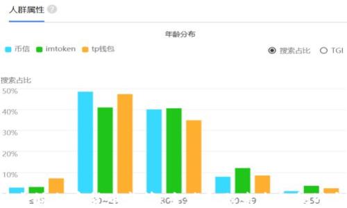 
IMF总裁谈加密货币监管：全球金融未来的挑战与机遇