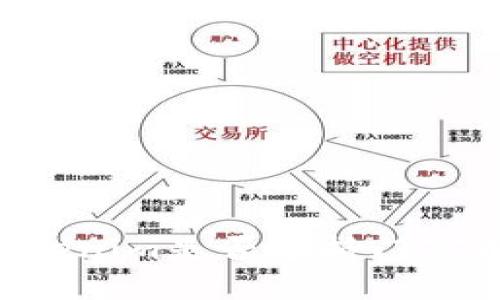 ### Tokenim是否支持门罗币（XMR）？