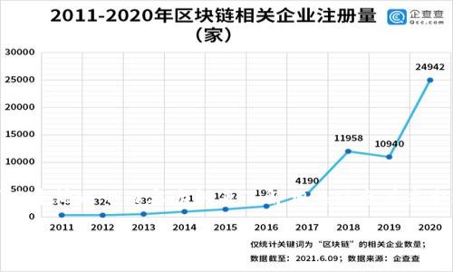 在处理tokenim2.0或任何相关的区块链项目时，用户可能会面临安全风险。如果你收到了有关地址的风险提示，可以遵循以下内容大纲来了解相关信息并采取适当措施。这些提示通常提醒您有关潜在的网络钓鱼、资金丢失或投资损失的风险。以下是针对此内容的详细结构。

如何安全使用Tokenim2.0：识别和应对风险提示