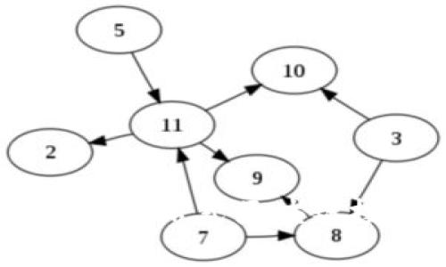 Tokenim最新版：一站式区块链投资与管理平台