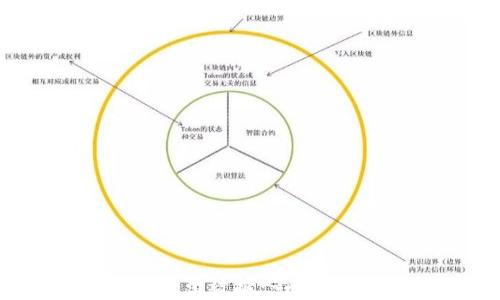 
加密货币老总被抓：影响与应对策略
