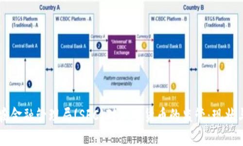 新加坡金融管理局(SFC)对加密货币的监管：现状与未来