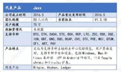 Tokenim 2.0 官网服务：全面解析与用户指南