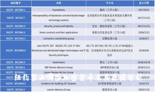 纽约禁止哪些加密货币及其原因分析