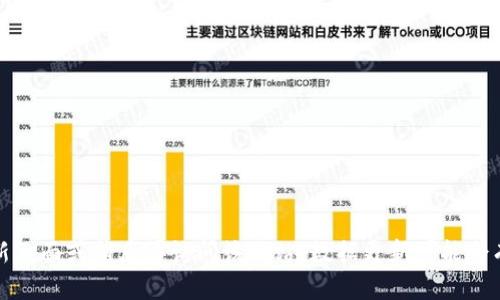 抱歉，看起来您对Tokenim数据的更新感到失望。但请您再次确认是否已尝试刷新页面或稍后再访问该网站。数据更新可能会有延迟，或者服务暂时不可用。如果您有其他问题或需要进一步的信息，请告诉我！