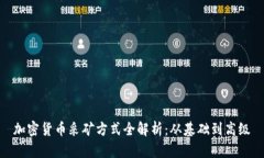 加密货币采矿方式全解析：从基础到高级