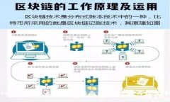 Tokenim 2.0离线收款指南：简单步骤与注意事项
