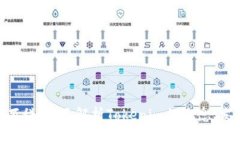 Tokenim百科：全面解析Tokenim的概念、发展和应用