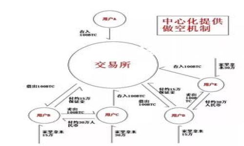   Tokenim账户检测报告：全面分析与洞察 / 

 guanjianci Tokenim, 账户检测, 风险评估, 数字资产 /guanjianci 

---

## 内容主体大纲

1. **引言**
   - 什么是Tokenim账户检测
   - 研究背景及其重要性

2. **Tokenim账户检测的基本概念**
   - Tokenim账户的定义
   - 账户检测的目的与方法
   - 为什么需要进行账户检测

3. **Tokenim账户检测的流程**
   - 账户检测的步骤
   - 数据收集与分析
   - 风险评估与报告生成

4. **Tokenim账户的常见风险来源**
   - 安全漏洞与黑客攻击
   - 法规合规风险
   - 交易行为异常

5. **Tokenim账户检测的工具和技术**
   - 常见检测工具介绍
   - 数据分析技术
   - 区块链分析方法

6. **Tokenim账户检测后的建议措施**
   - 如何应对检测结果
   - 账户安全提升策略
   - 合规措施建议

7. **结论**
   - 总结Tokenim账户检测的重要性
   - 对未来检测技术的展望

8. **常见问题解答（FAQ）**

---

## 引言

随着数字资产交易的普及，Tokenim账户检测逐渐成为保障用户资金安全的重要措施。Tokenim作为一款广泛使用的数字资产管理平台，其账户检测功能能够帮助用户识别潜在风险，保护用户资产的安全。

本文将深入探讨Tokenim账户检测的基础知识、流程、风险来源及应对措施，旨在提供一份全面的检测报告，帮助用户在快速发展的数字资产交易环境中保持清醒与警惕。

---

## Tokenim账户检测的基本概念

### Tokenim账户的定义

Tokenim账户是用户在Tokenim平台上所持有的数字资产账户，用户可以通过该账户进行数字资产的买卖、转账及存储等操作。Tokenim账户的安全性直接关系到用户资产的安全，因此，进行账户检测显得尤为重要。

### 账户检测的目的与方法

账户检测的目的在于识别可能的潜在风险，如黑客攻击、内部欺诈、合规风险等。常见的账户检测方法包括交易历史检查、异地登录监测、账户行为分析等，以确保用户在Tokenim上的交易安全。

### 为什么需要进行账户检测

进行账户检测不仅能够保护用户的数字资产，还能够提升平台的整体安全性。通过检测，平台能够及时发现并处理安全隐患，提升用户对平台的信任度。

---

## Tokenim账户检测的流程

### 账户检测的步骤

Tokenim账户检测的流程通常包括数据收集、数据分析和结果生成三个主要步骤。首先，从用户的交易历史和登录记录中收集必要的数据。然后，通过分析工具对数据进行处理，以识别潜在风险。最后，生成详细的检测报告，向用户展示检测结果及改进建议。

### 数据收集与分析

在数据收集阶段，系统会获取用户的交易记录、登录地点等信息。数据分析则采用数据挖掘技术，结合人工智能算法，快速识别出异常行为。例如，若一个账户在短时间内频繁更换IP地址，或者出现大额交易，系统会自动标记该账户为高风险。

### 风险评估与报告生成

通过对分析结果的解读，系统会进行风险评估，针对不同的风险等级生成相应的报告。报告中会包含账户的总体安全评分、风险警告及改进建议，以帮助用户更好地理解账户的安全状况。

---

## Tokenim账户的常见风险来源

### 安全漏洞与黑客攻击

近年来，数字资产领域频发黑客攻击事件，早已成为用户最为担忧的安全隐患之一。Tokenim账户可能面临的安全漏洞主要包括系统漏洞、身份认证不严密等。这些漏洞可能被黑客利用，导致用户资产被盗取。

### 法规合规风险

各国对数字资产的监管日益严格，Tokenim用户必须了解相关法规，以确保所进行的交易符合法律要求。未经合规审核的交易可能导致用户账户被冻结，甚至被追溯法律责任。

### 交易行为异常

账户内的交易行为如果出现异常，如频繁的资金进出、大额交易等，系统可能会判定该账户存在洗钱或欺诈风险。因此，定期检测账户的交易行为显得尤为重要，以防止被错误标记。

---

## Tokenim账户检测的工具和技术

### 常见检测工具介绍

为确保Tokenim账户的安全性，市场上出现了多种账户检测工具。这些工具可以帮助用户监测账户的实时状态、交易行为及IP登录情况，为用户提供即时反馈。

### 数据分析技术

数据分析技术是账户检测的重要组成部分，使用多维数据分析、机器学习算法等技术，能够准确识别出数据中的异常趋势，协助用户做出正确决策。

### 区块链分析方法

区块链技术的透明性为账户检测提供了新思路，通过分析区块链上的交易数据，能够追踪资金的流向，为用户提供更全面的风险评估。

---

## Tokenim账户检测后的建议措施

### 如何应对检测结果

一旦检测结果显示账户存在风险，用户应当立刻采取相应措施，例如更改账户密码、启用双重身份验证等，以最大程度减少损失。

### 账户安全提升策略

在日常维护中，用户应定期更改密码并开启双重认证功能。对于高风险交易，建议采用硬件钱包或者其他离线存储方式，降低资金被盗风险。

### 合规措施建议

用户需定期关注相关法规的变化，确保自己所有的交易均在合规范围内。必要时可寻求法律意见，以合规操作为基础，避免不必要的法律风险。

---

## 结论

通过对Tokenim账户检测的深入探讨，我们可以看到账户检测在保障用户资产安全中扮演的重要角色。用户应认真对待账户的安全监测，定期进行风险评估，以便及时发现问题并采取措施。在未来，随着技术的不断发展和监管的日益严格，Tokenim账户的检测将会更加智能化和自动化，为用户的数字资产安全保驾护航。

---

## 常见问题解答（FAQ）

### 问题1：Tokenim账户检测的准确性如何？

Tokenim账户检测的准确性如何？
Tokenim账户检测的准确性主要取决于收集到的数据质量、分析算法的先进程度以及检测工具的功能强大。一般来说，使用成熟的分析工具，可以显著提高检测结果的准确性。然而，用户仍需结合自身经验判断检测结果，同时定期检查账户安全，以确保资金安全。

### 问题2：如何提高Tokenim账户的安全性？

如何提高Tokenim账户的安全性？
提高Tokenim账户安全性的有效措施包括定期更改密码、启用双重身份验证、定期监测账户活动、避免在公共Wi-Fi下进行交易等。此外，使用硬件钱包存储长期资产也是一个理想的选择，以减少在线被盗风险。

### 问题3：Tokenim账户检测的费用是多少？

Tokenim账户检测的费用是多少？
Tokenim账户检测的费用因检测工具和服务提供商的不同而有所差异。一般来说，基础的账户检测服务可能是免费的，但高级的检测与风险评估服务可能需要支付订阅费或一次性费用。在选择检测服务时，建议权衡成本与安全收益。

### 问题4：如何处理检测中发现的风险？

如何处理检测中发现的风险？
当检测中发现风险时，用户应立即采取措施，如锁定账户、修改密码、启用双重验证等，以增强账户安全。此外，应仔细审查账户活动，并尝试查找潜在的安全漏洞。必要时，联系Tokenim客服以获取进一步帮助。

### 问题5：Tokenim平台的用户隐私如何保障？

Tokenim平台的用户隐私如何保障？
Tokenim一直致力于保护用户隐私，采用多层加密技术确保用户数据安全，并且遵守相关法律法规以保障用户信息不被滥用。用户在使用过程中，也应定期检查隐私设置，以确保个人信息不被泄露。

### 问题6：我可以信任Tokenim进行账户检测吗？

我可以信任Tokenim进行账户检测吗？
Tokenim平台具备良好的声誉和用户反馈，有专业的技术团队负责账户安全检测。因此，用户可以信任Tokenim进行账户检测。然而，用户在使用任何平台时，应保持必要的警惕，采取多种手段保护自己的数字资产安全。

--- 

以上为Tokenim账户检测报告的整体框架及内容概述，希望能为用户提供有价值的信息，提高账户安全意识。
