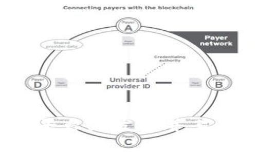 如何在TokenIM平台上发币并上传Logo：完整指南