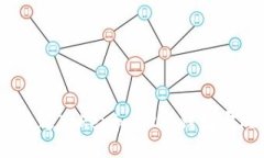 : 如何通过Tokenim 2.0钱包实现盈利？